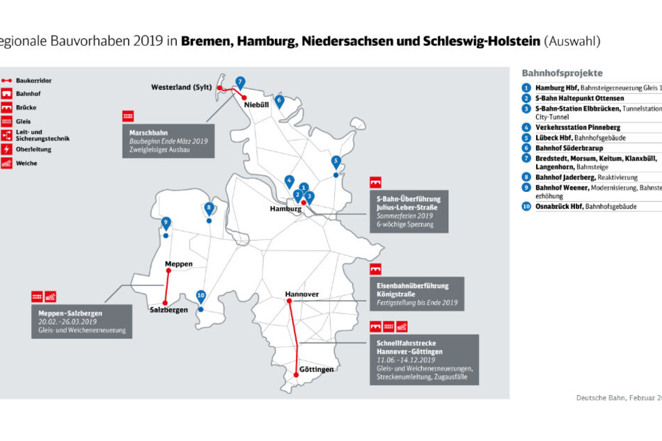 Die Bahn plant mehrere Baustellen in diesem Jahr in Norddeutschland.