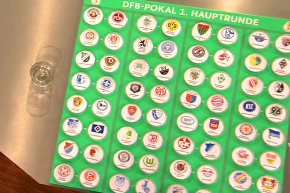 Dfb Pokal Auslosung Alle Partien Ausgelost Drochtersen Gegen