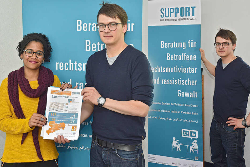 Geschäftsführer Robert Kusche (34) und Beraterin Szene Santas (29) von der Opferberatung des RAA.