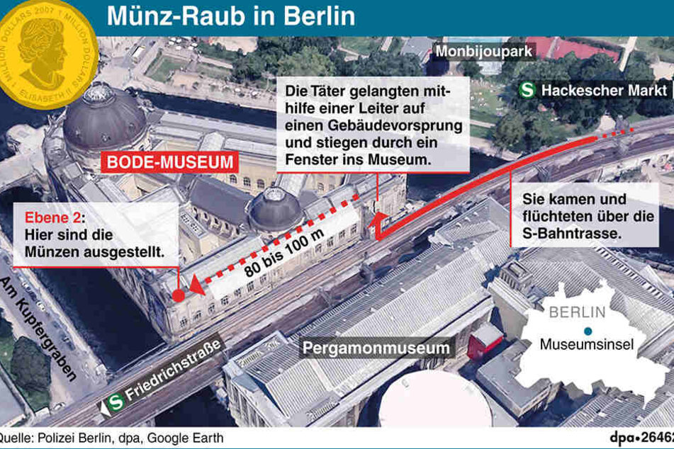 Die Grafik zeigt den möglichen Beutezug der Diebe.