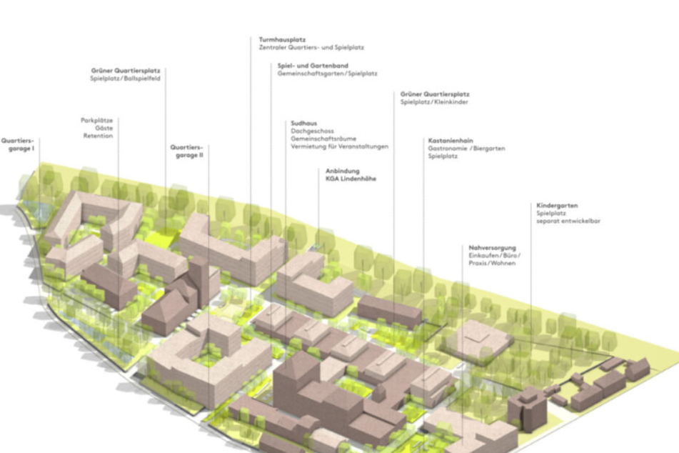 Das neue Viertel soll Platz für insgesamt 350 Wohnungen bieten.