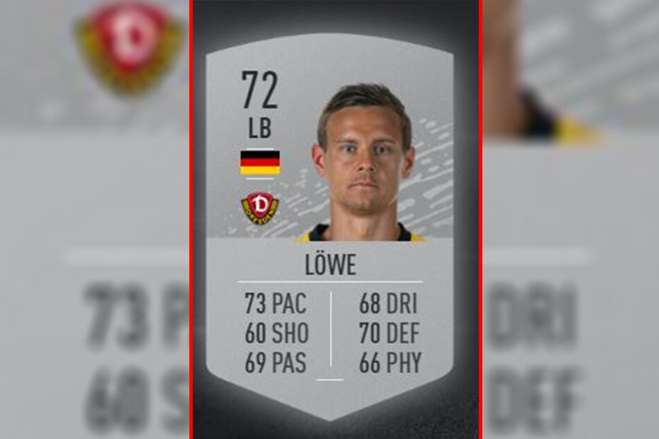 Chris Löwe kam aus der Premier League nach Dresden und sicherte sich bei FIFA 20 den höchsten Wert alles Dynamo-Profis.