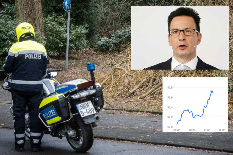 Nach dem Säure-Angriff auf Manager Bernhard Günther stieg der Innogy-Aktienkurs.