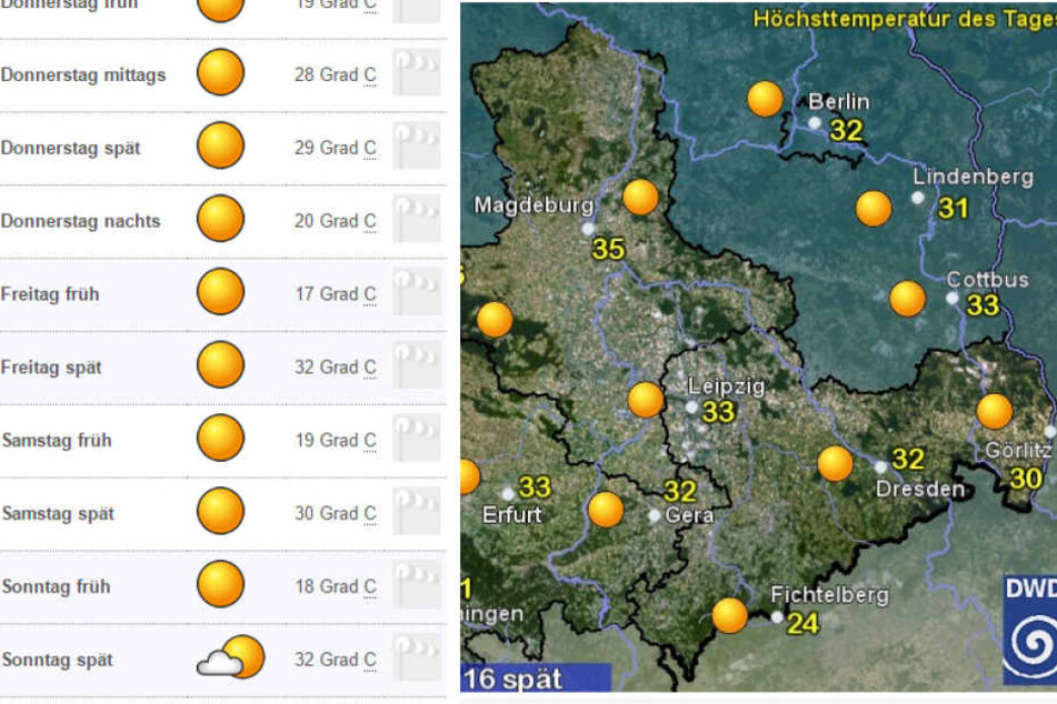 Am Freitag sind bis zu 34 Grad in Sachsen möglich.