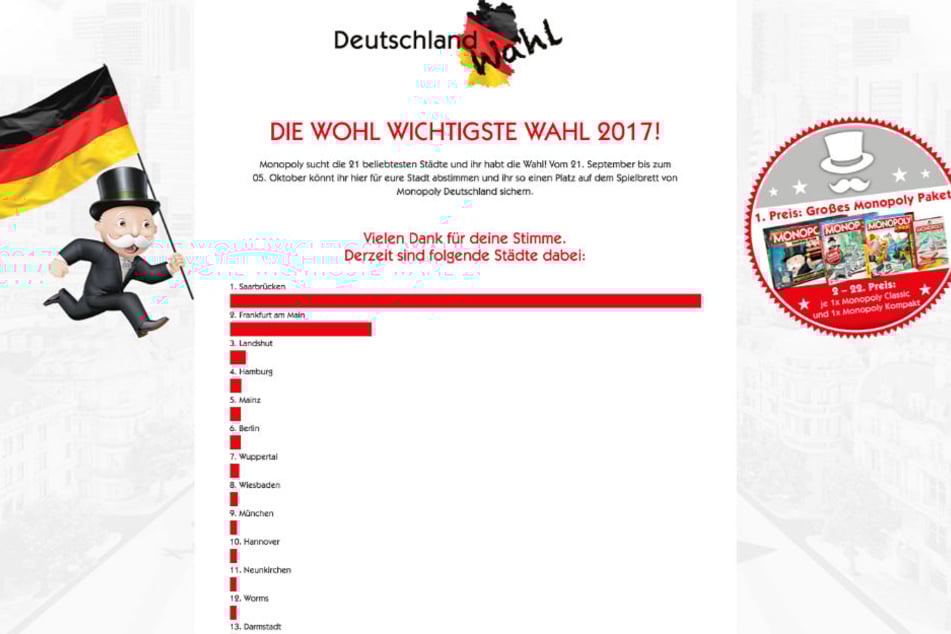 Ein Screenshot der Website monopoly-wahl-2017.de, angefertigt am 23. September 2017 um 15.42 Uhr.