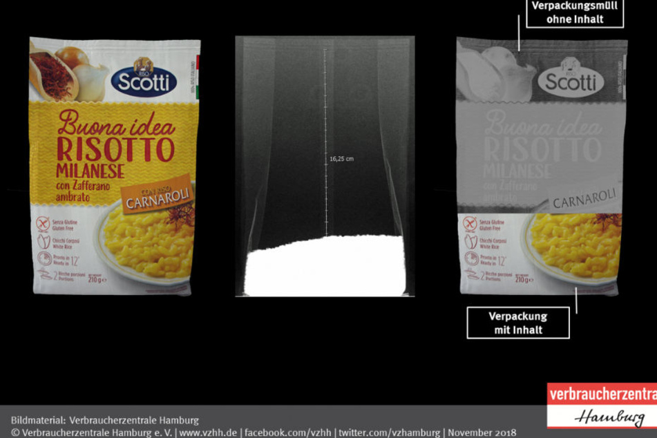 Statt Risotto enthält die Verpackung hauptsächlich Luft.