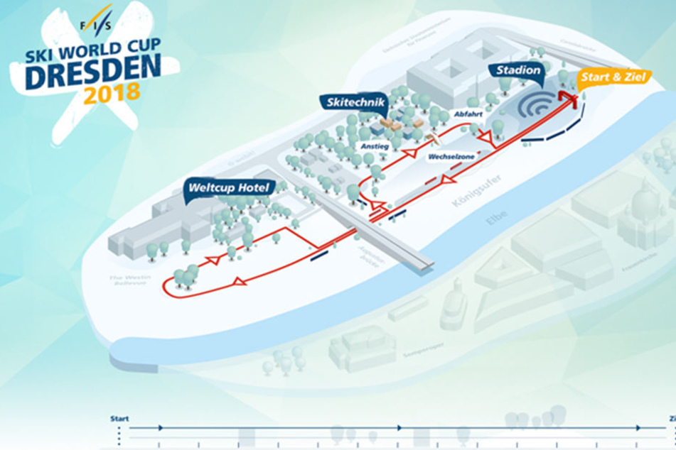Der Start der Sprint-Strecke liegt am Filmnächte-Areal. Der etwa 800 Meter
lange Kurs führt entlang des Elberadweges. Das Westin Bellevue wird
Athleten-Hotel.