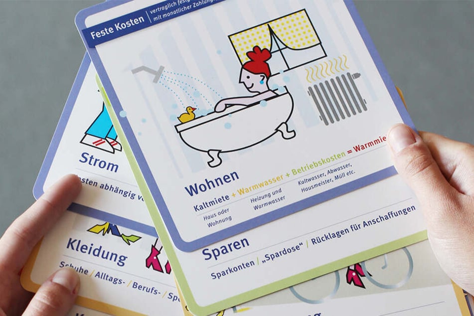 Die "Leipziger Wohnschule" verwendet Kostenkarten, mit deren Hilfe der Finanzbedarf für die eigene Wohnung ermittelt werden kann.