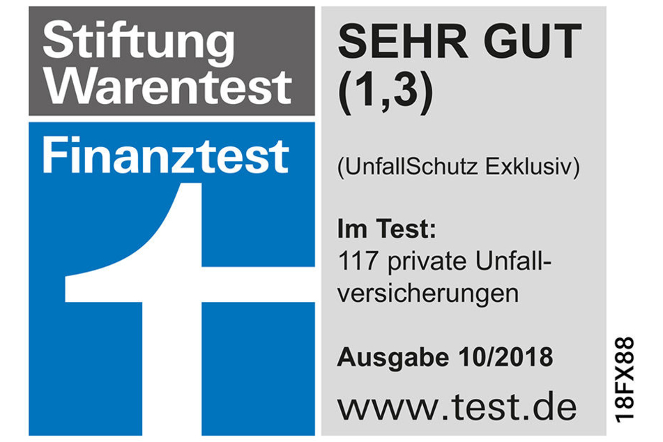 Der DFV-Unfallschutz wurde von Stiftung Warentest mit der Note 1,3 ausgezeichnet.
