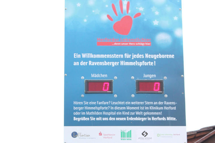Auf dieser Anzeige können alle den aktuellen Stand sehen.