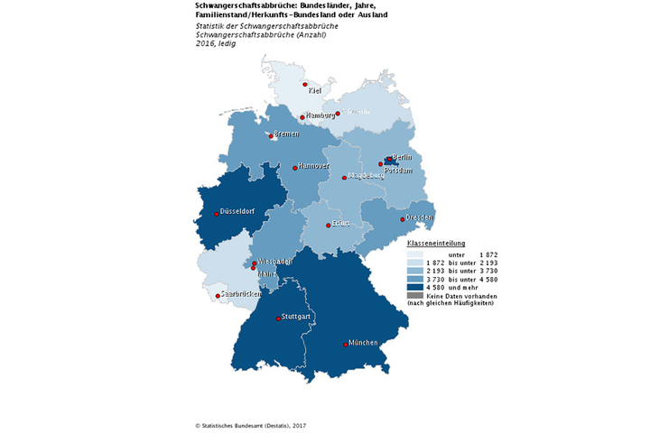 Die Grafik zeigt die Schwangerschaftsabbrüche von ledigen Frauen.