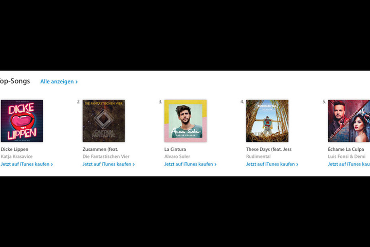 Schon wenige Tage nach der Veröffentlichung kletterte "Dicke Lippen" auf Platz 1 der iTunes-Downloadcharts (Stand: Montag, 9 Uhr).