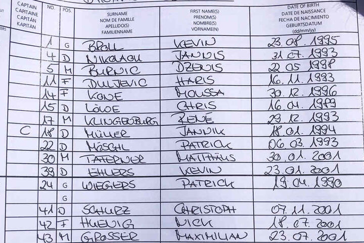 Die Mannschaftsaufstellung von Dynamo Dresden für das Testspiel gegen Unterhaching.