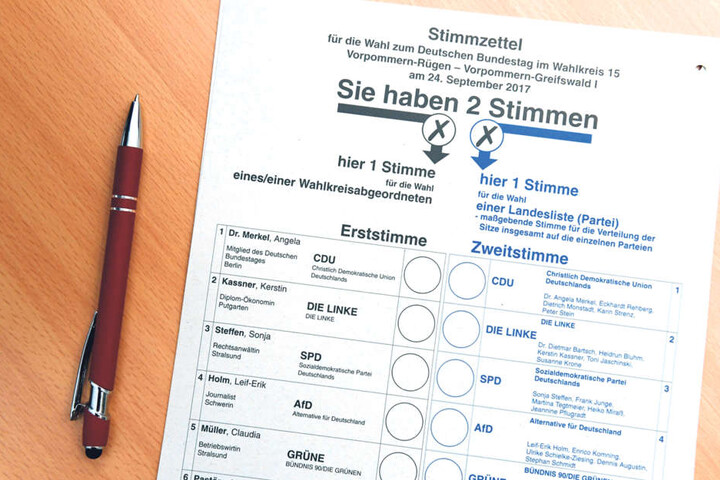 Bevor die Beisitzer den Stimmzettel vergeben, kontrollieren die Schriftführer
die Wahlberechtigung im Wählerverzeichnis.