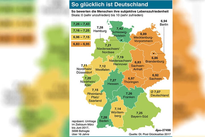 Ostdeutsche sind dennoch immer noch am unzufriedensten.