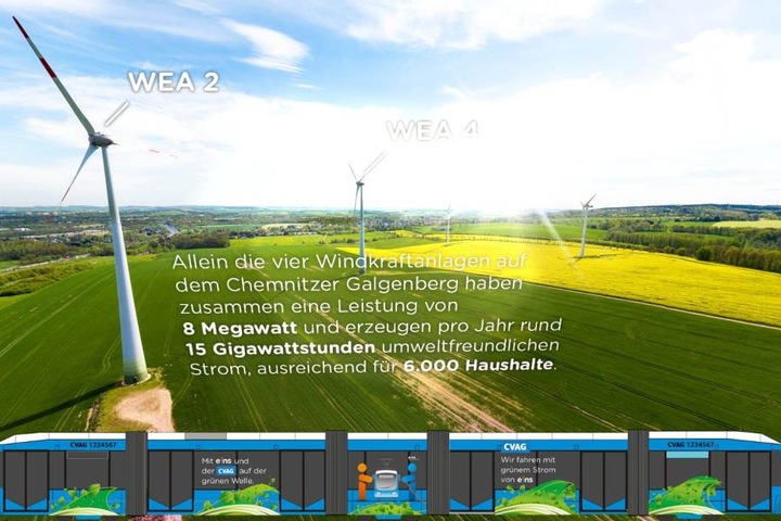 Kleine Spielerei: Per QR-Code und Smartphone hat Energieversorger Eins seine Ökostrom-Offensive ins 3-D-Bild gesetzt.