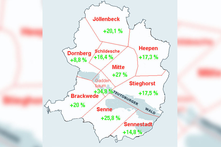 So hoch ist der prozentuale Anstieg der Menschen, die 2035 über 60 Jahre sind, im Vergleich zu heute.