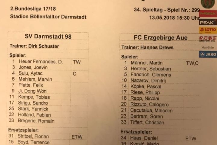 Hier die Aufstellungen beider Mannschaften!