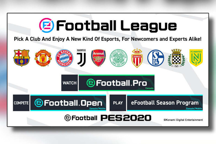 Die offizielle Grafik zeigt die Clubs, die nun auch auf digitalem Rasen Punkte sammeln wollen.