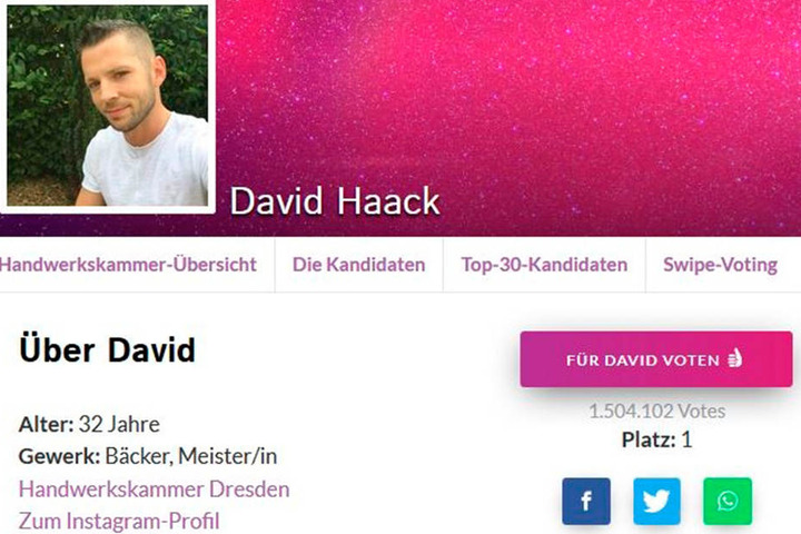 Hat online schon über 1,5 Millionen Stimmen gesammelt: Noch bis Ende August kann weiter abgestimmt werden.