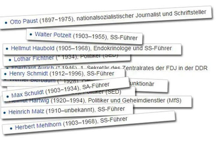 Diese Namen finden sich u.a. in der Liste der Persönlichkeiten der Stadt.