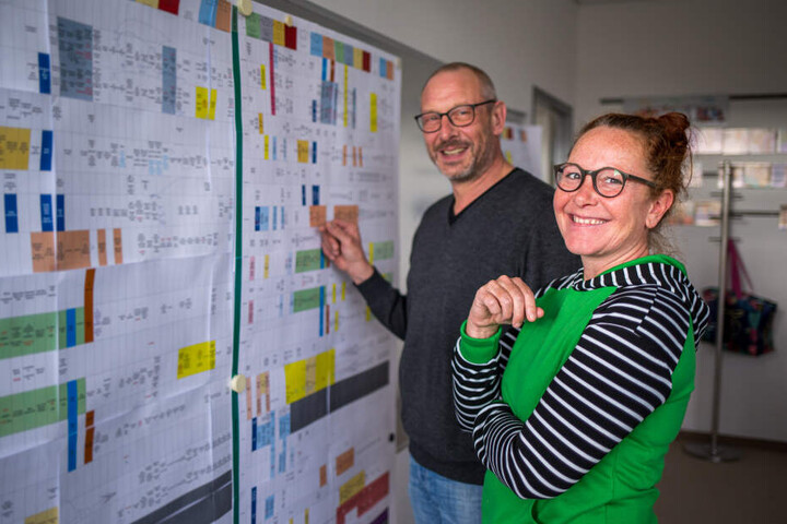 Streng geheim! In Moscheroschs Büro hängt eine "Tapete", auf der dokumentiert ist, wie sich die Serie künftig entwickelt. Elly Schneider (45) berät den Chefdramaturgen, wenn es um die Entwicklung der IAF-Figuren geht.