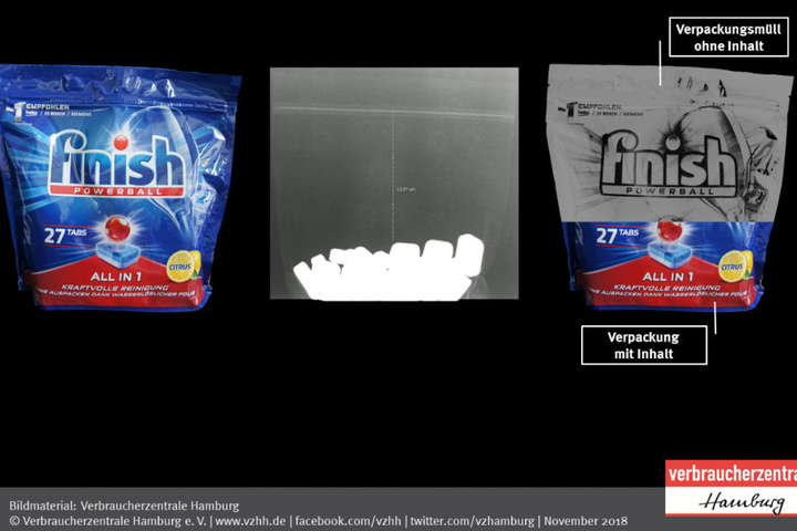 Auch Drogerieprodukte enthalten zu viel Luft wie diese Tabs. 74 Prozent der Packung sind leer.