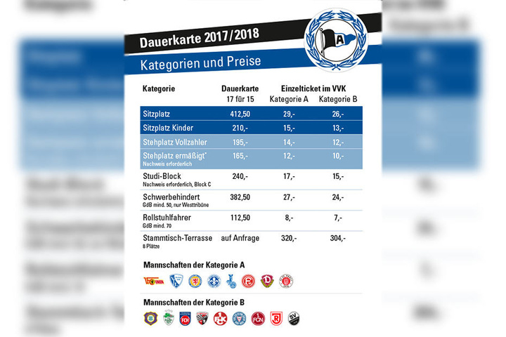 Die Preisübersicht für die kommende Zweitliga-Saison 2017/18.