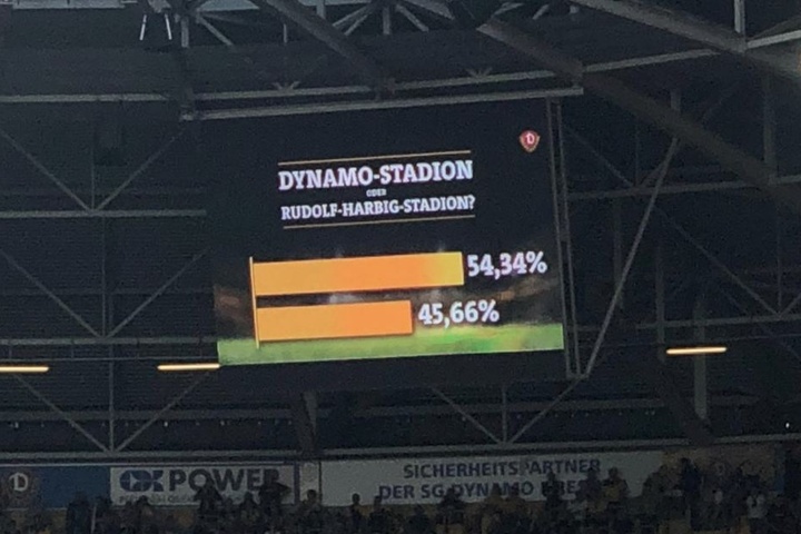 So wurde die Entscheidung der Fans im Stadion angezeigt.
