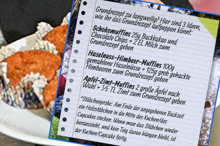 Die Leckerei auf die Spitze: So werden Koch'sche Muffins noch besser.