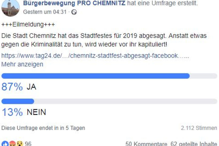 Eine eindeutige Mehrheit bekam die Facebook-Umfrage von Pro Chemnitz, ein eigenes Stadtfest auszurichten.