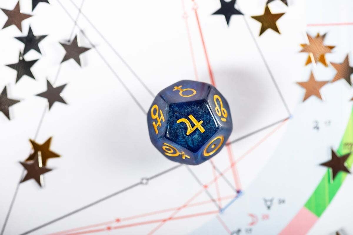 Horoscope today Free daily horoscope for 27.9.2024