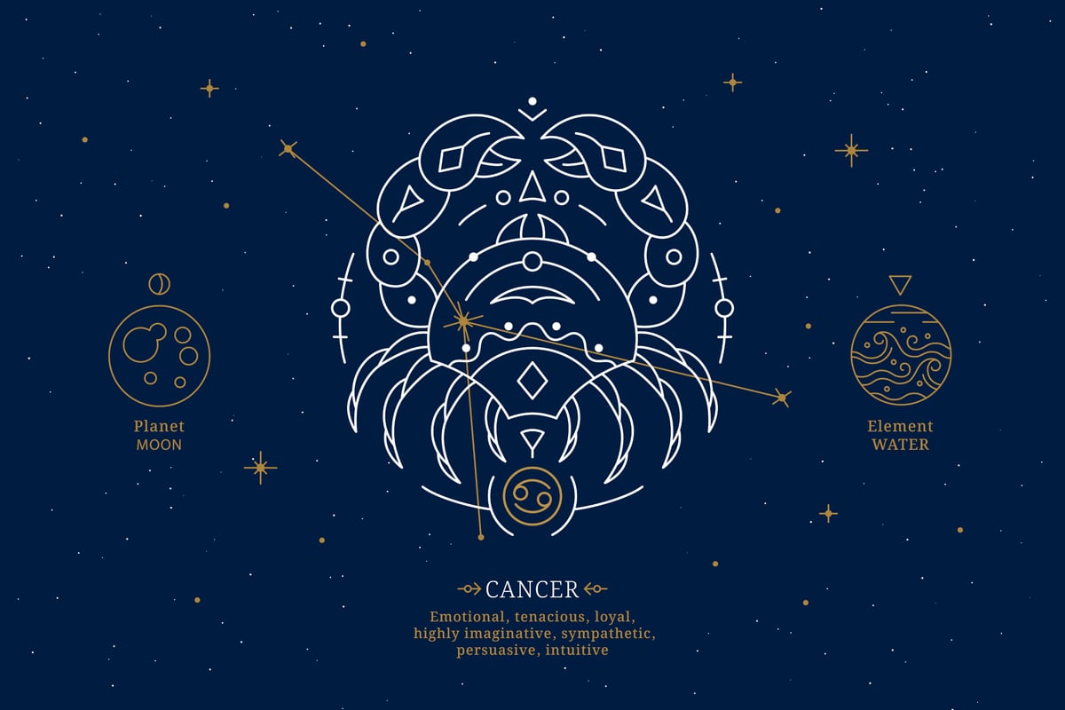 Free Cancer monthly horoscope for January 2025