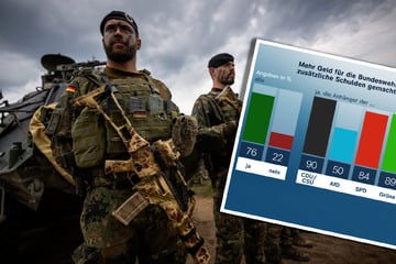 Schulden für Bundeswehr-Milliarden? Das sagen die Deutschen