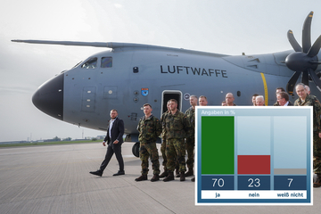 Mehr Geld für die Bundeswehr? Das meinen die Deutschen laut Umfrage
