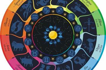 Today's horoscope: Free daily horoscope for Saturday, July 12, 2025