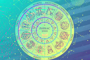 Today's horoscope: Free daily horoscope for Monday, October 20, 2025