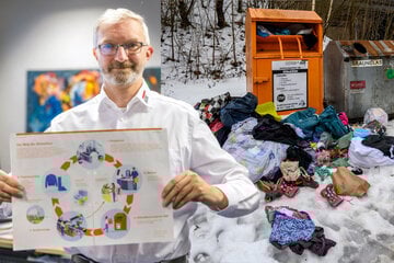 Chemnitz: Chemnitz: So will der ASR-Chef die Altkleider-Krise lösen