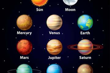 Today's horoscope: Free daily horoscope for Sunday, March 2, 2025