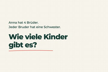 Auflösung zum Rätsel des Tages vom 27.10.2026: Wie viele Kinder hat die Familie?