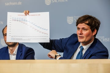 Sinkende Schülerzahlen: Kritik an Prognose zu Sachsens Lehrerbedarf