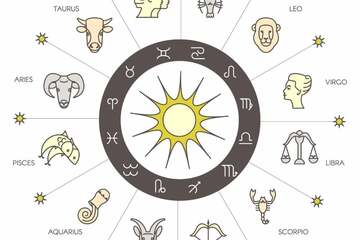 Today's horoscope: Free daily horoscope for Monday, January 13, 2025