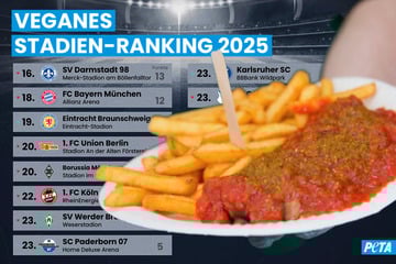 Berlin: Stadion-Ranking von PETA: Hier kommen vegane Fußballfans auf ihre Kosten