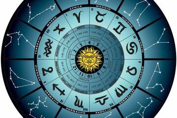 Today's horoscope: Free daily horoscope for Friday, January 17, 2025