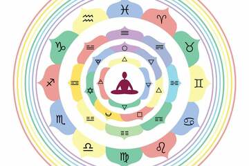 Horoskop heute: Tageshoroskop kostenlos für den 29.9.2025