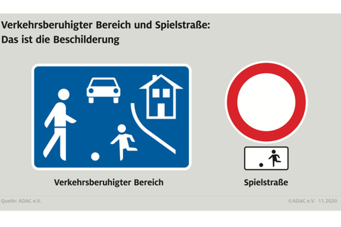 Fahrradstraße, Verkehrsberuhigter Bereich, Spielstraße: Diese Regeln ...