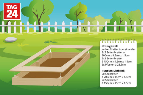 Sandkasten selber bauen Einfache Bauanleitung & Tipps