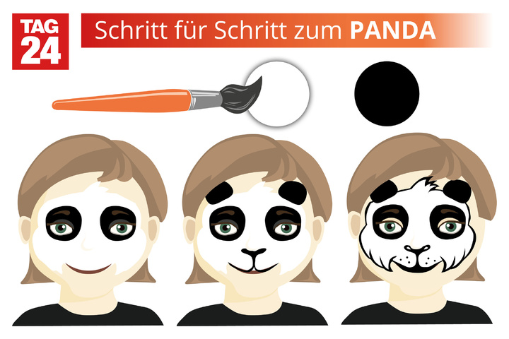 Kinderschminken - Einfach geht's mit diesen 6 Vorlagen
