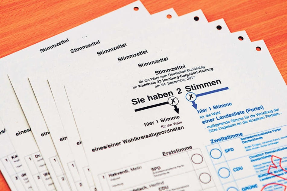 Als Hilfe für Blinden-Schablonen sind alle Stimmzettel einheitlich in der
rechten oberen Ecke gelocht oder abgeschnitten.