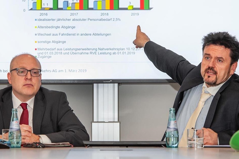 Immer mehr Fahrer melden sich krank. Sven Schulze (48, SPD) und Jens Meiwald (55, r.) erklärten auf der Pressekonferenz die Personalentwicklung bei der CVAG.